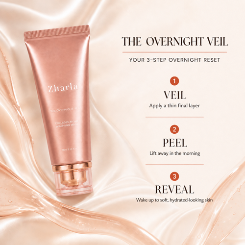 The Overnight Veil: Collagen Night Wrapping Mask